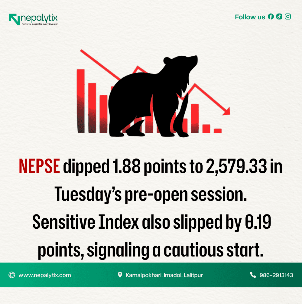 NEPSE Slips Nearly Two Points in Pre-Open Session