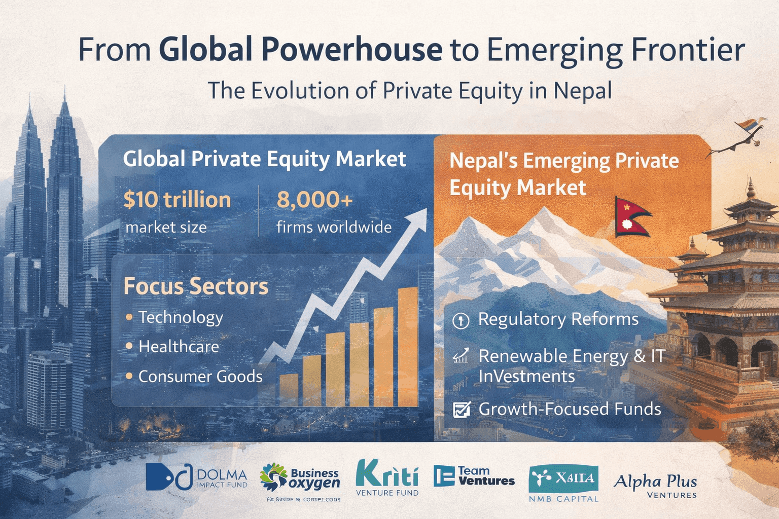 From Global Powerhouse to Emerging Frontier: The Evolution of Private Equity in Nepal